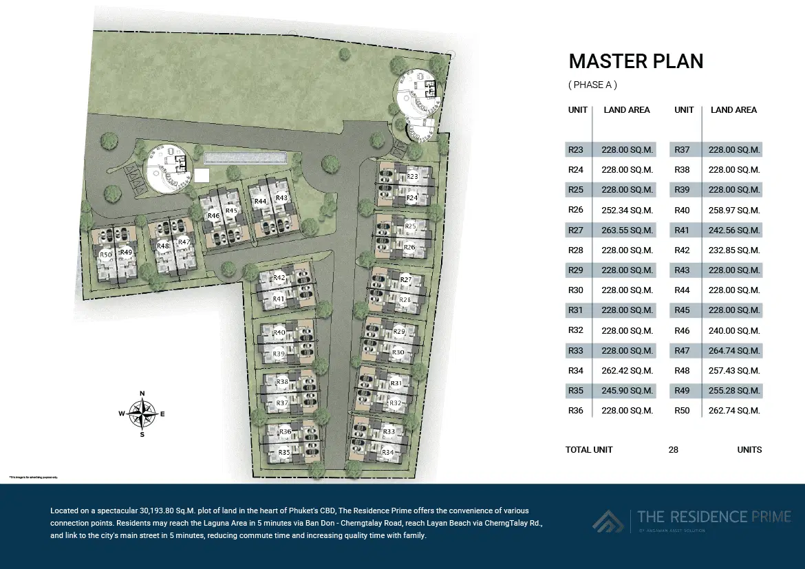 The-Residence-Prime-Master-Plan.png