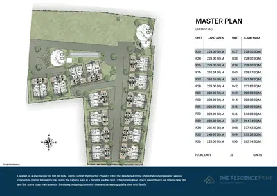 The-Residence-Prime-Master-Plan.png
