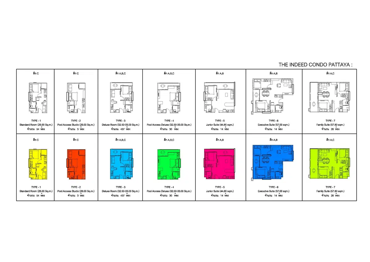 The Indeed Condo Pattaya - Room Type