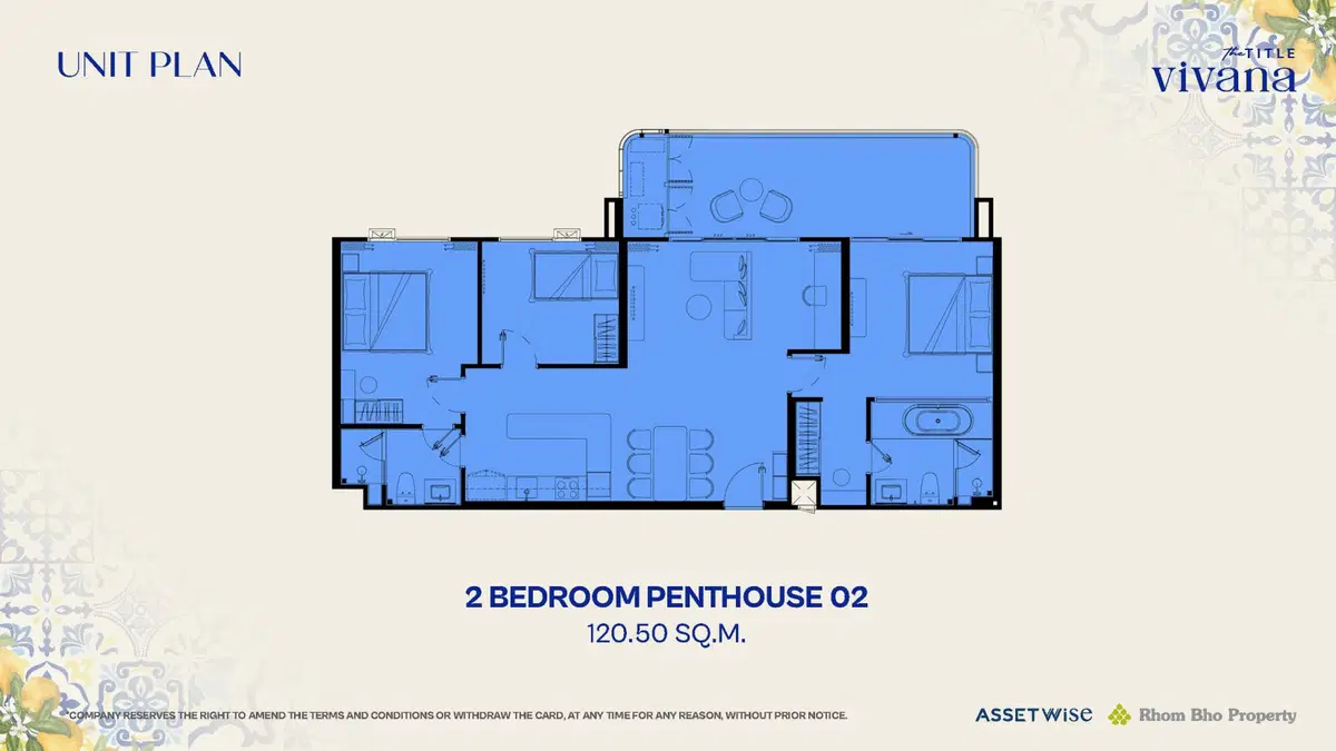 The Title Vivana - Unit Plan