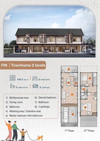 Wizhome Cha Am - Townhome