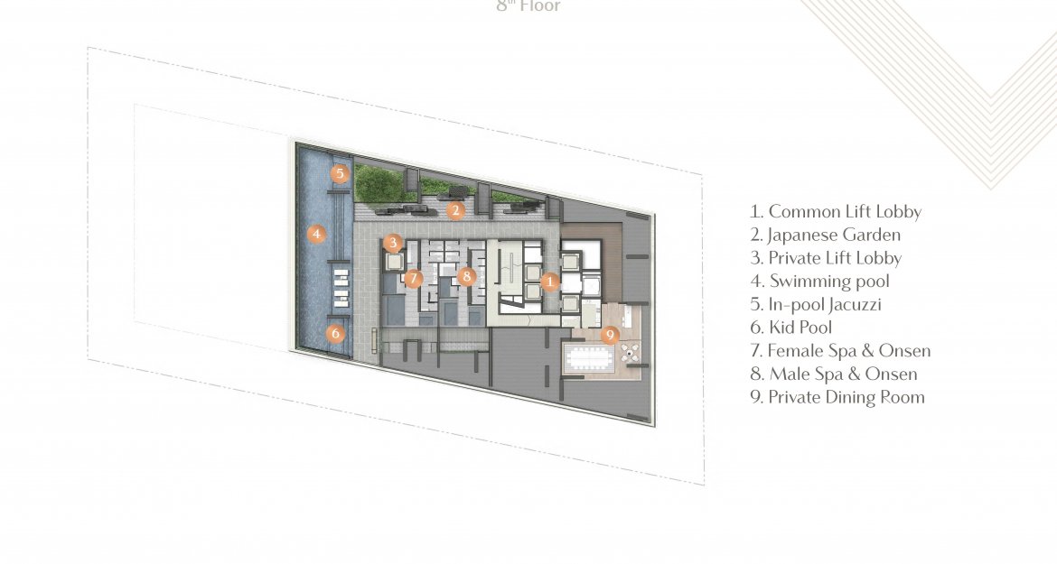 The Estelle Phrom Phong Keller Henson